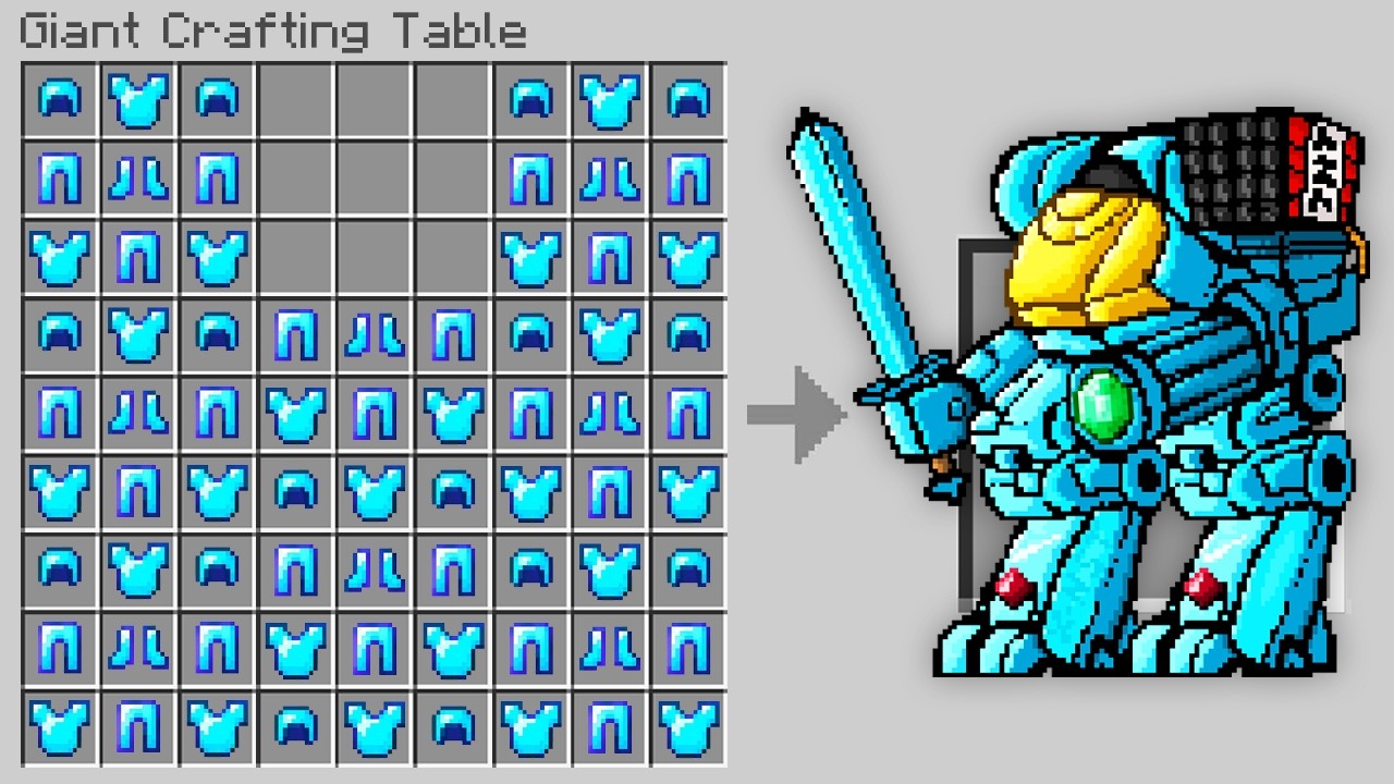 Minecraft, But With Custom Robots...