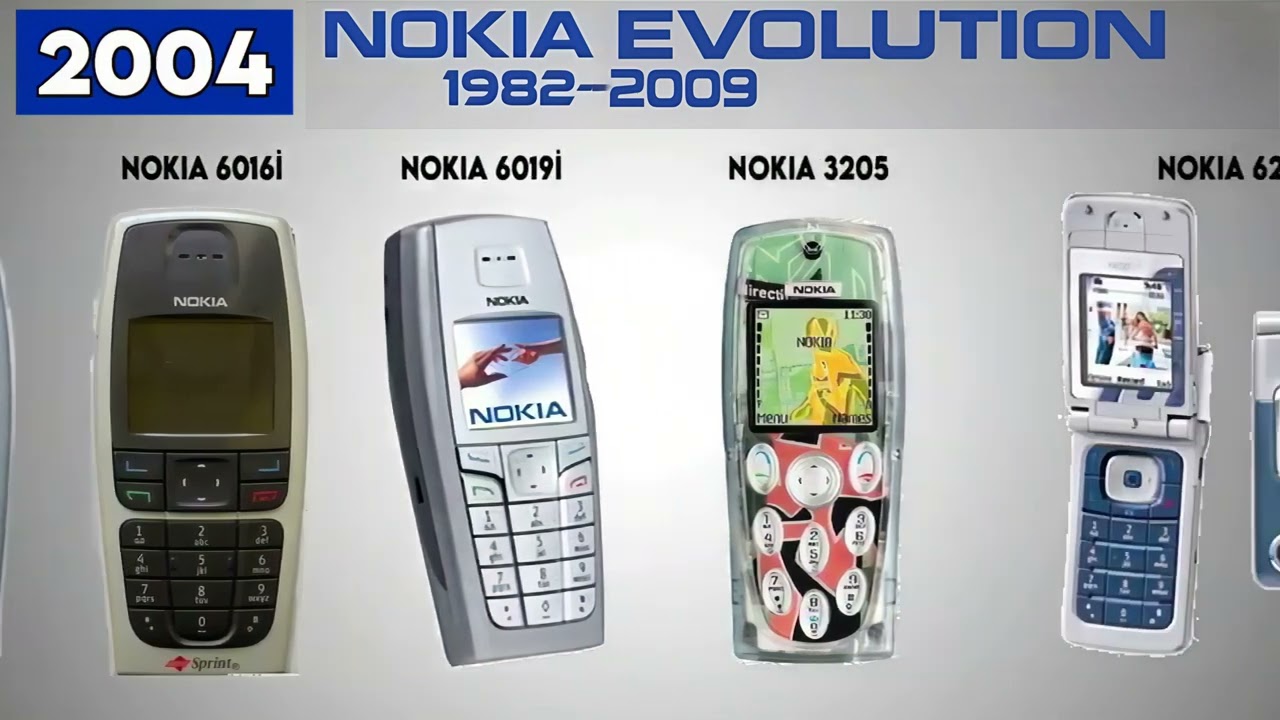 Nokia Phones Evolution 1982-2009