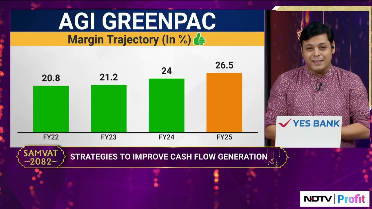 Как AGI Greenpac планирует занять лидирующие позиции на рынке алюминиевых банок в Индии | NDTV Pr...