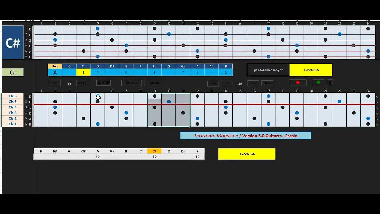Truco para Guitarra 500 xTMG
