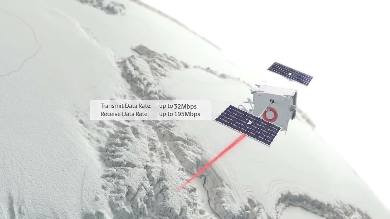 How Eutelsat's OneWeb LEO Connectivity Works
