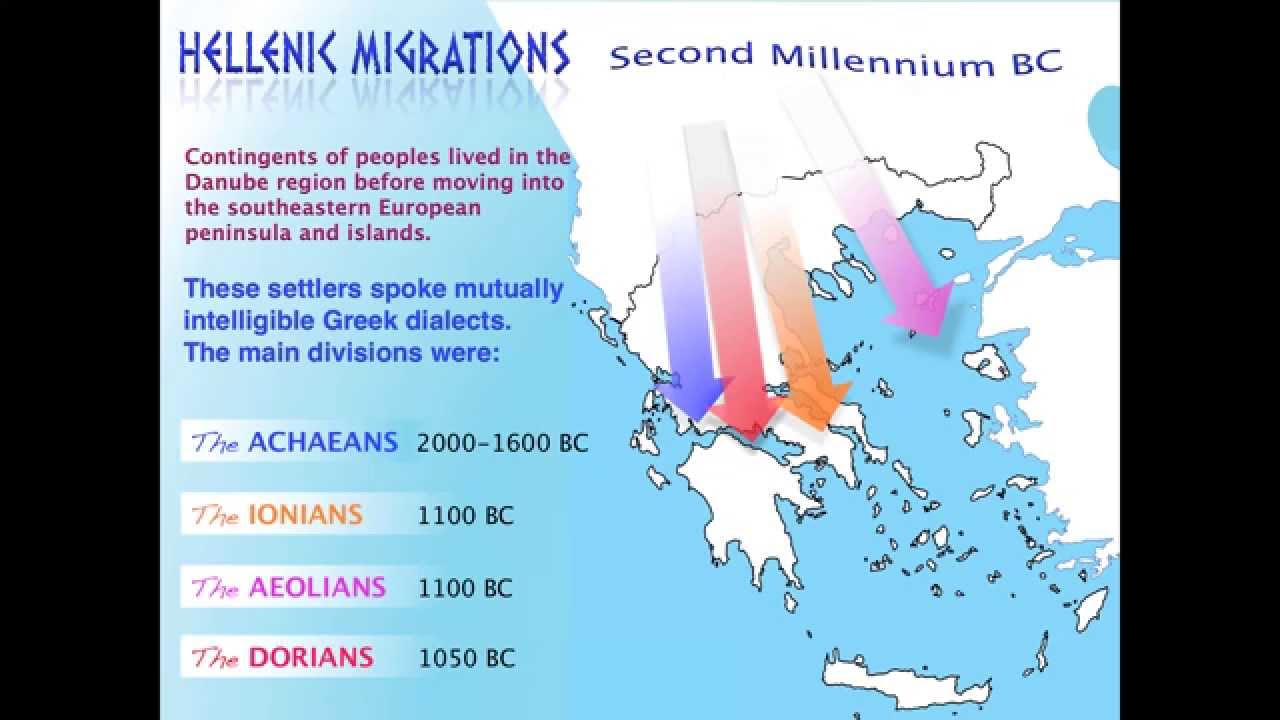GREEK PRONUNCIATION 1 (Historical Development - Full)