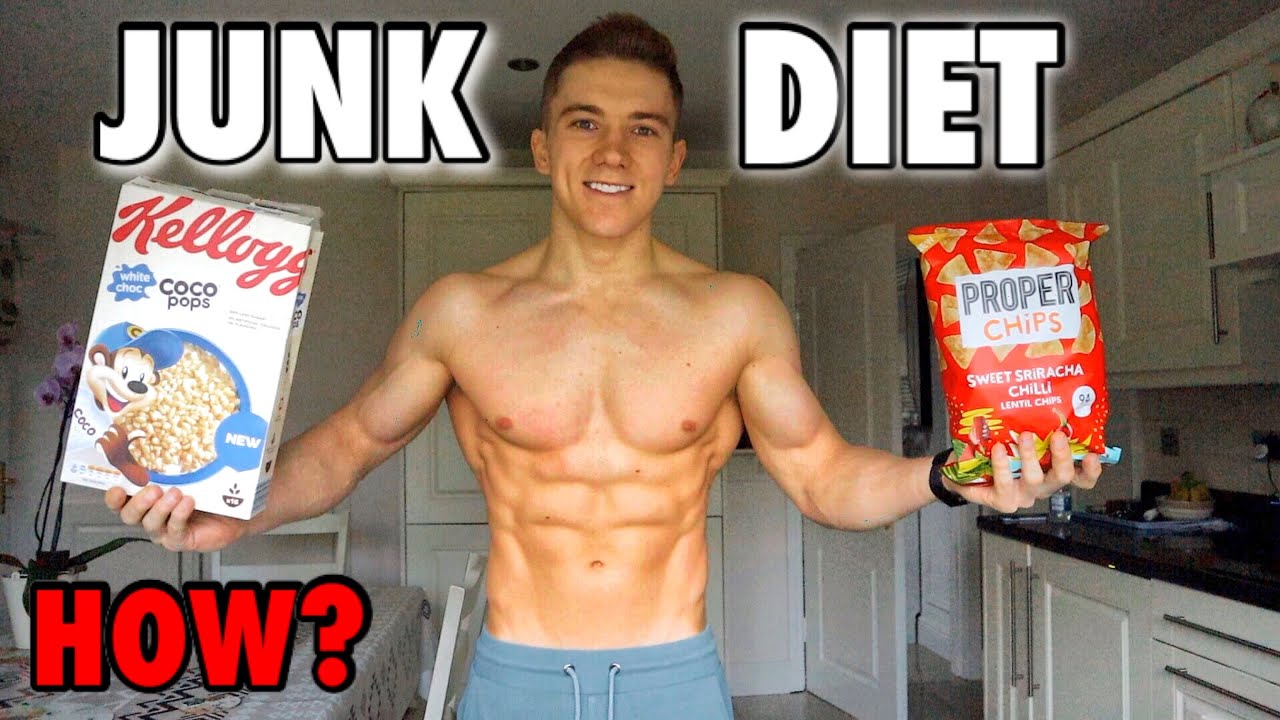 My Junk Food Diet | Here's How I Eat Whatever I Want!