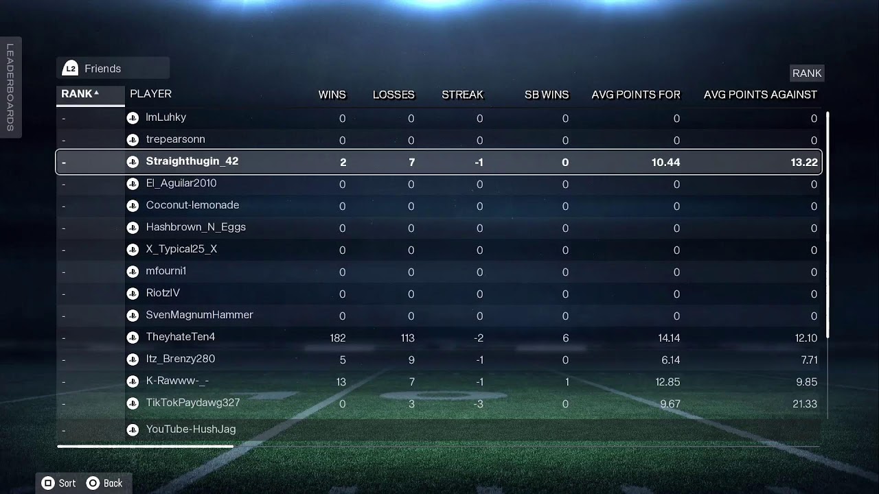 Madden 26 Just Vibin- No Clue What 2 Play
