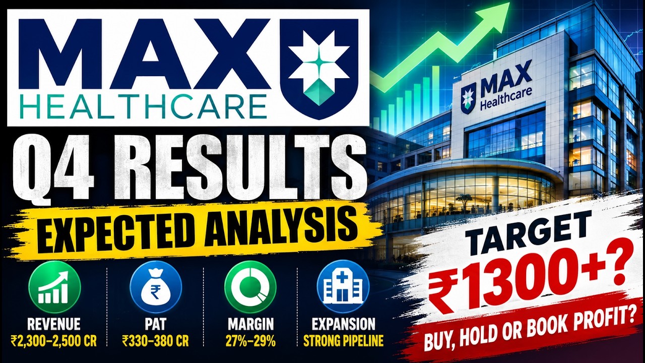 Max Healthcare Q4 Result 🚀 Target ₹1300? Huge Breakout Ahead!