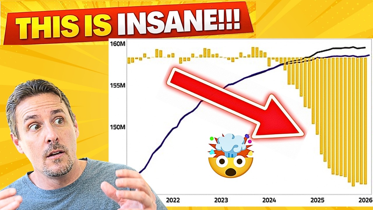 The MARKET Is Definitely Setting Up For A Big Move Soon & This Could Be The CATALYST!
