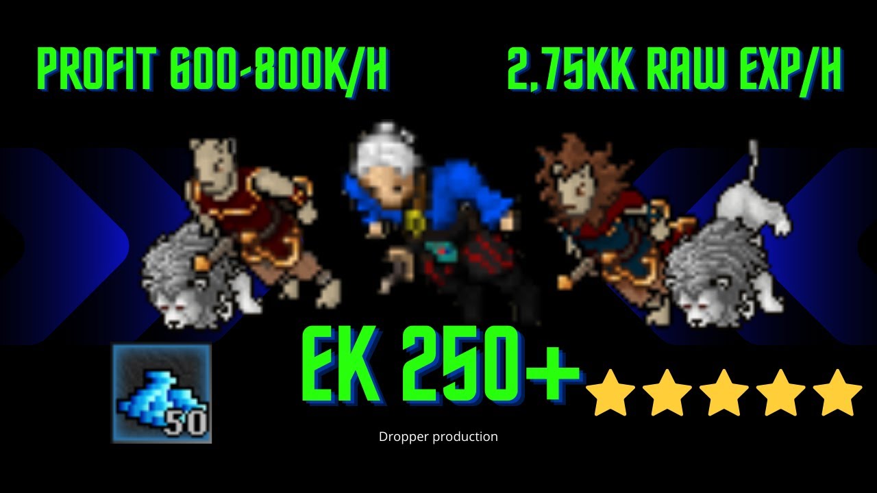 EK 250+ Werelions Tibia, 2,75kk raw exp, 600-800k/h profit. [SOLO EK]