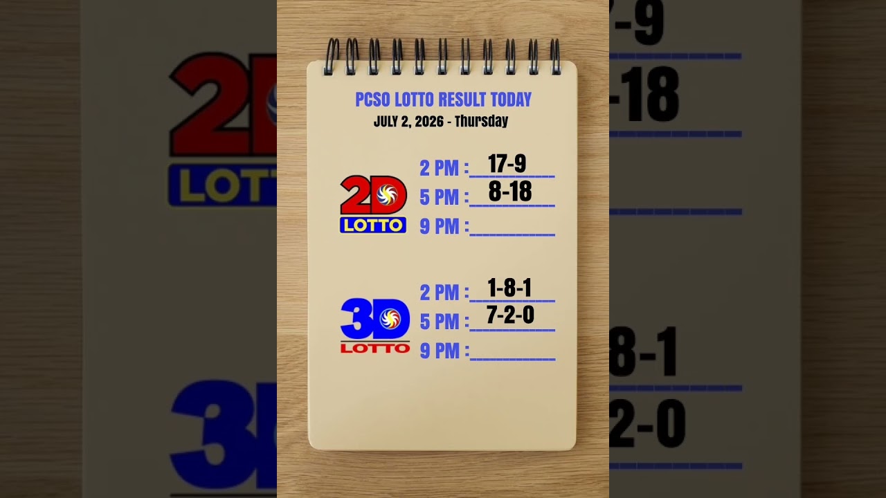 Lotto Results Today 5pm Draw July 2, 2026 PCSO #lotto #lottoresulttoday #lottoresulttoday5pm