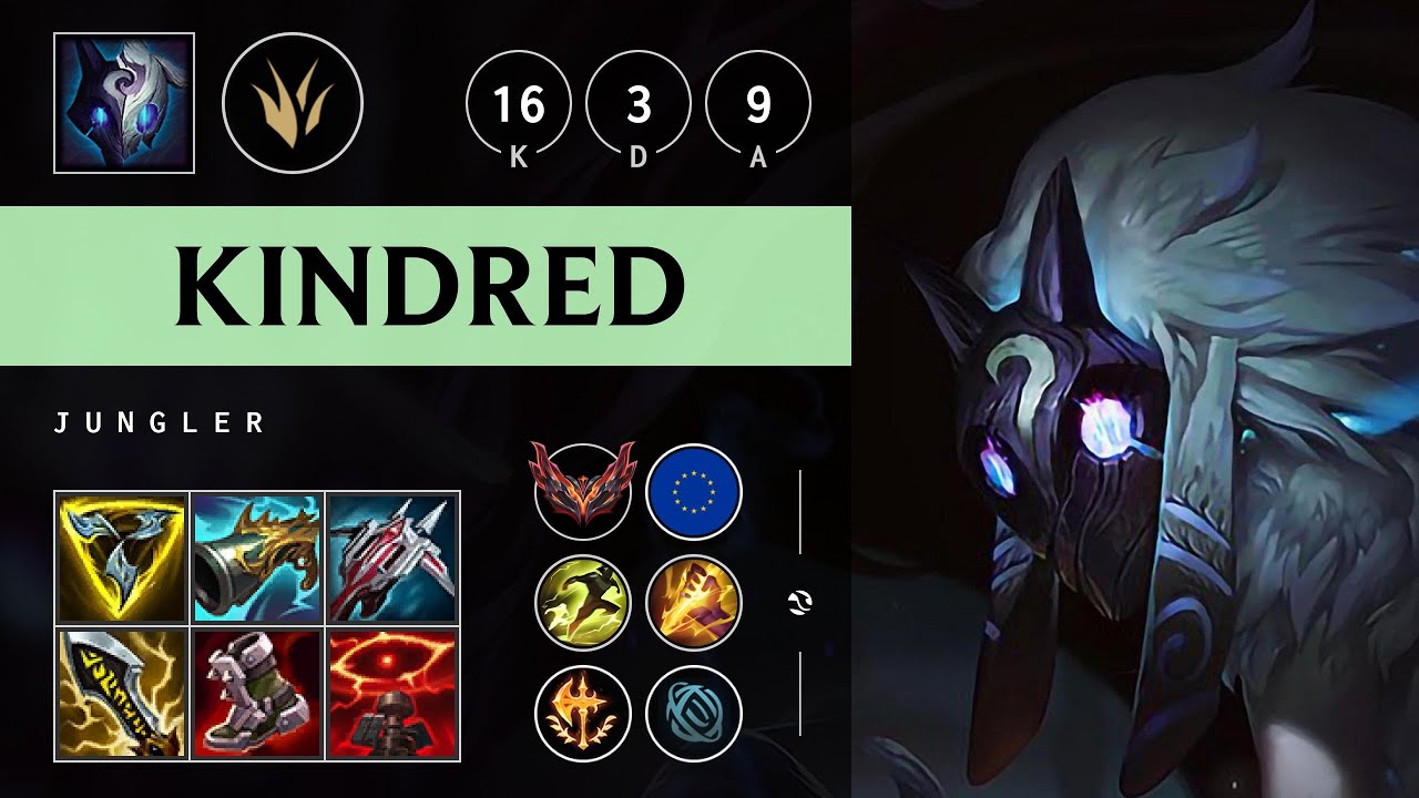 Kindred Jungle vs Pantheon - EUW Grandmaster Patch 25.21