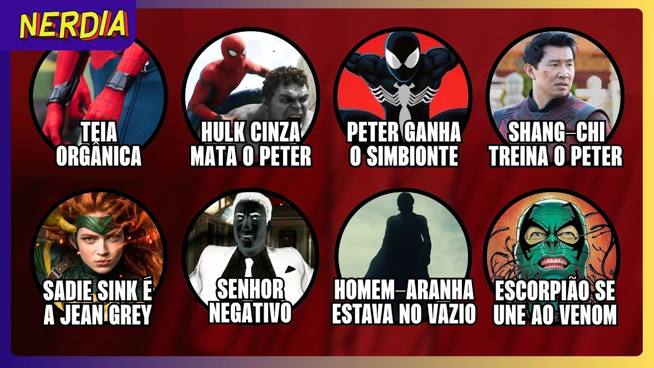 TODAS as teorias LOUCAS de Homem-Aranha: Um Novo Dia