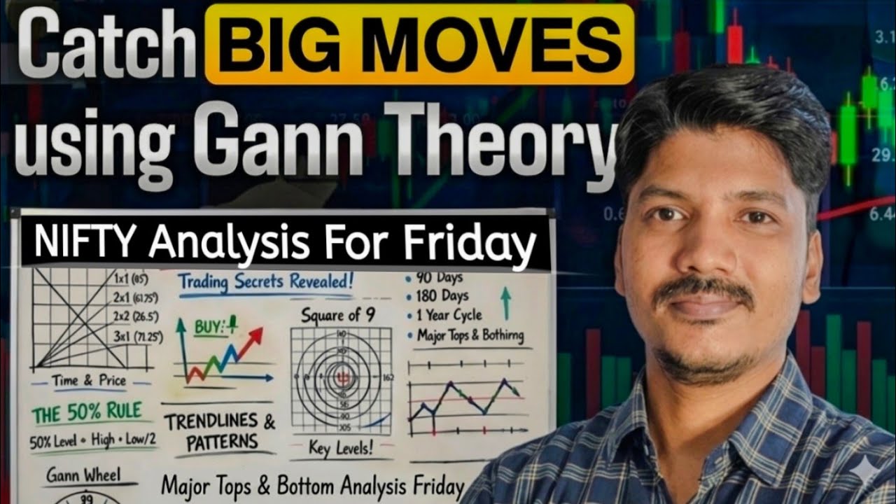 FRIDAY 23 JAN 2026 | GAP UP OR GAP DOWN | NIFTY PREDICTION FOR TOMORROW BANKNIFTY ANALYSIS MARKET