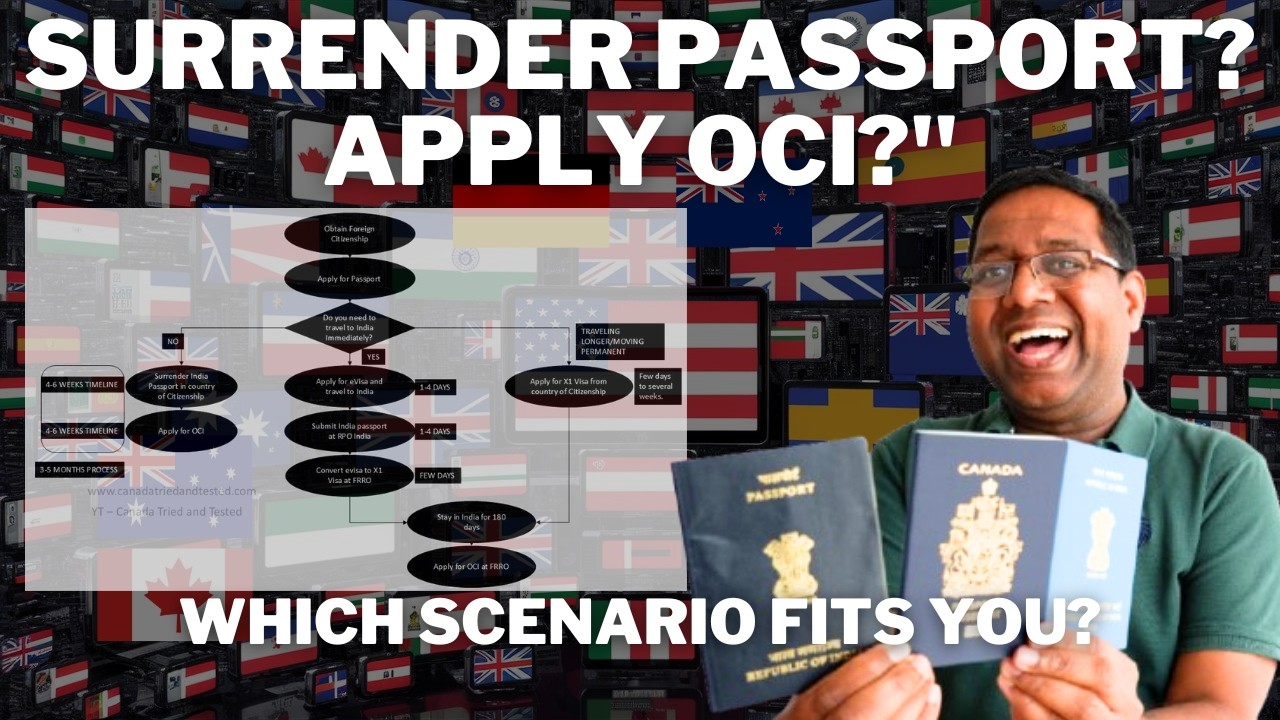 Surrender Indian Passport & Apply for OCI: All Scenarios Explained