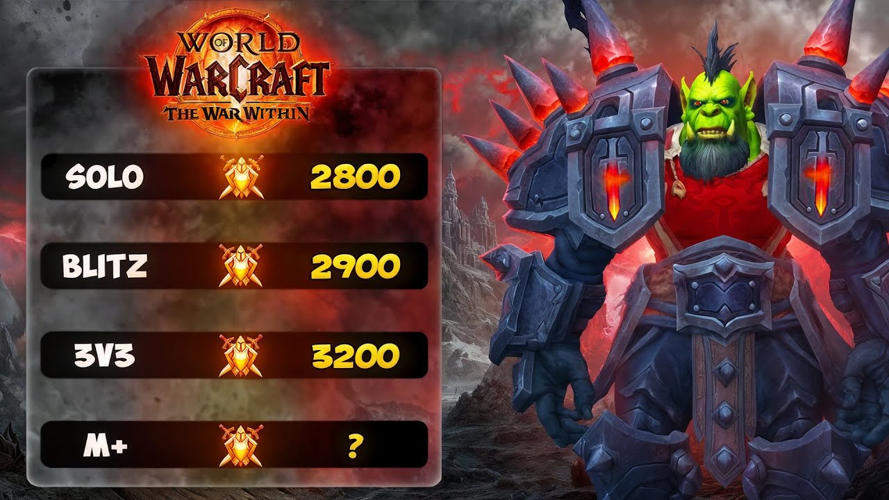 FAST LEVELING MY NONK IN MISTS OF PANDARIA CLASSIC FOR PVP