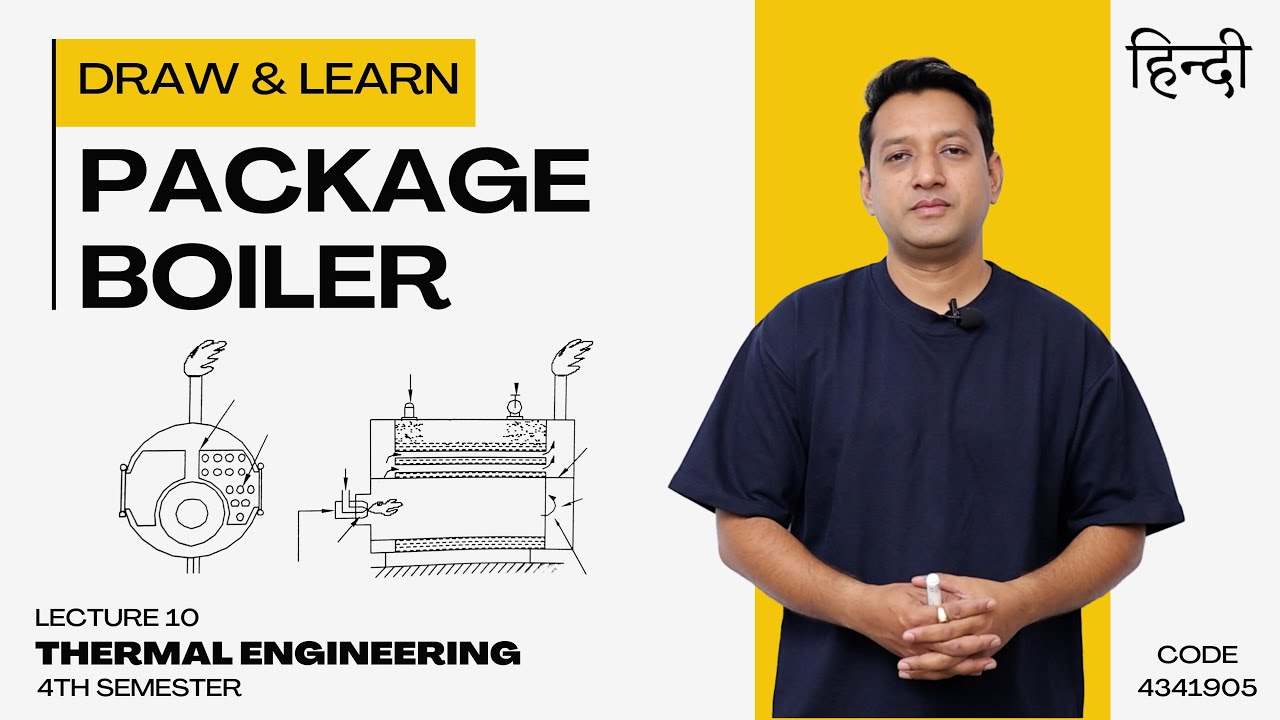 Package boiler/ thermal engineering/ diploma GTU/ Subject code 4341905/Hindi/ lecture 10