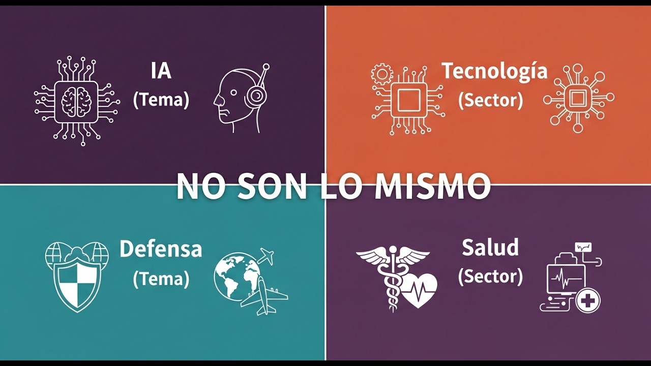 ETFs: C&oacute;mo Usar la Rotaci&oacute;n Sectorial (Y Evitar la Trampa Tem&aacute;tica)