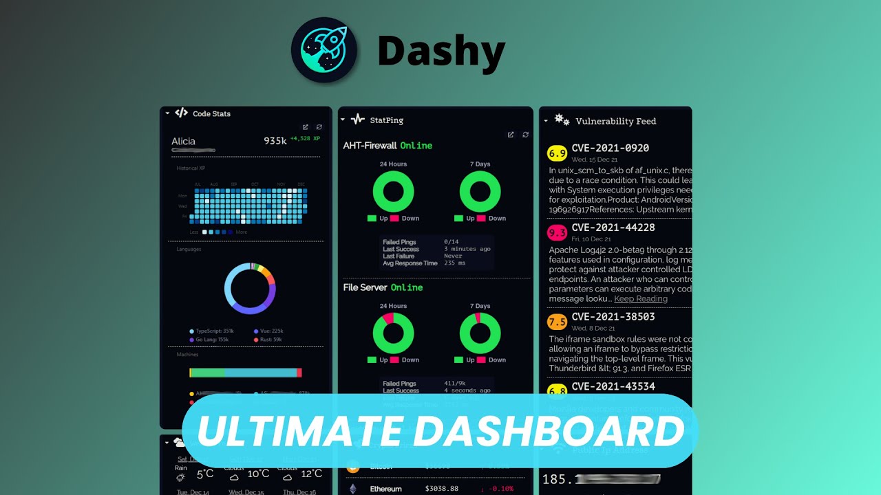 Dashy: бесплатная панель управления с открытым исходным кодом для организации всех ваших сервисов
