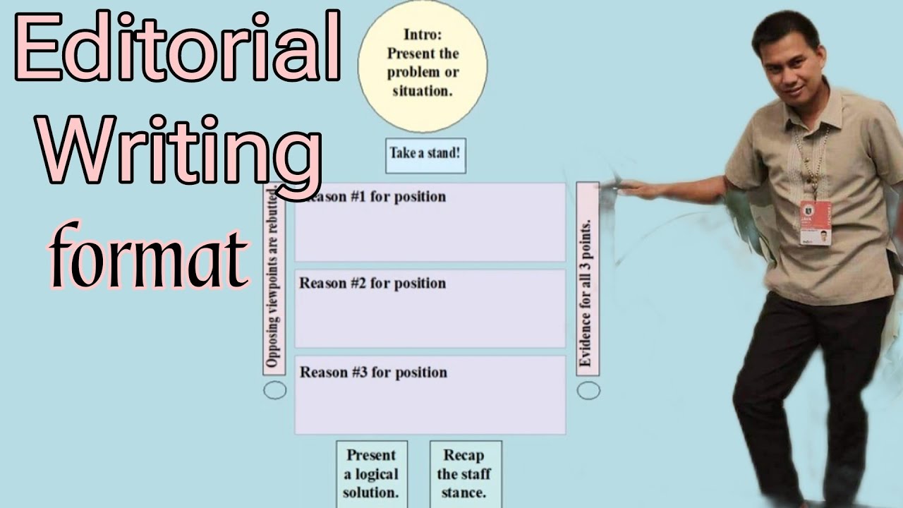 Editorial Writing Format & Sample | CAMPUS JOURNALISM