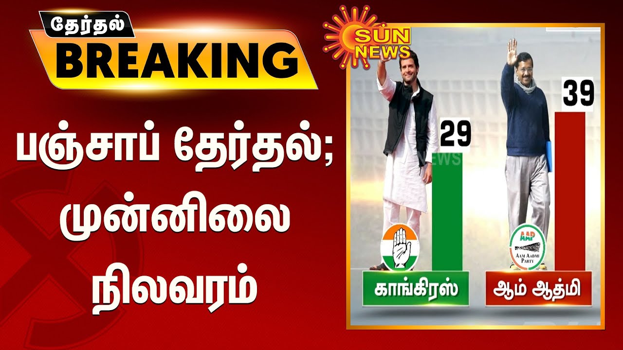 பஞ்சாப் தேர்தல் - முன்னிலை நிலவரம்  | 5 State Election Result Update | Punjab Elections 2022