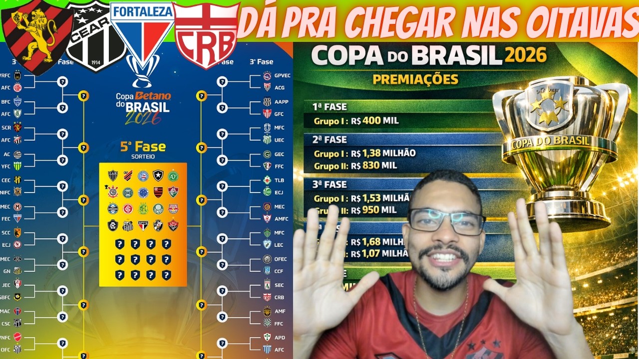 🏆🔥COPA DO BRASIL : O CAMINHO É MUITO VIÁVEL PRO SPORT, CEARÁ, FORTALEZA E CRB !