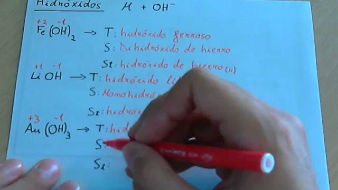Formulación inorgánica: Hidróxidos