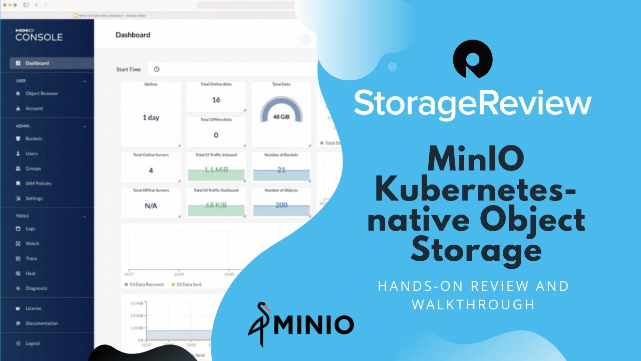 MinIO Kubernetes-native Object Storage Hands-On