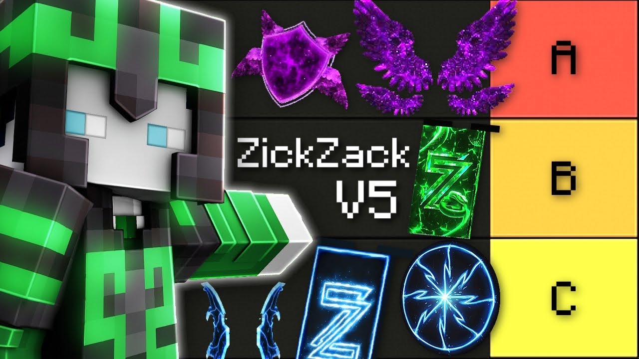 Ich BEWERTE ALLE BASTIGHG INTROS bis jetzt... 😏