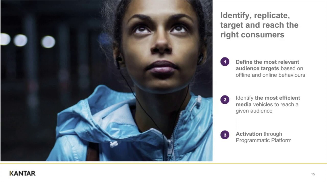 Online Targeting Optimization - Audience Activation with Kantar and Eyeota