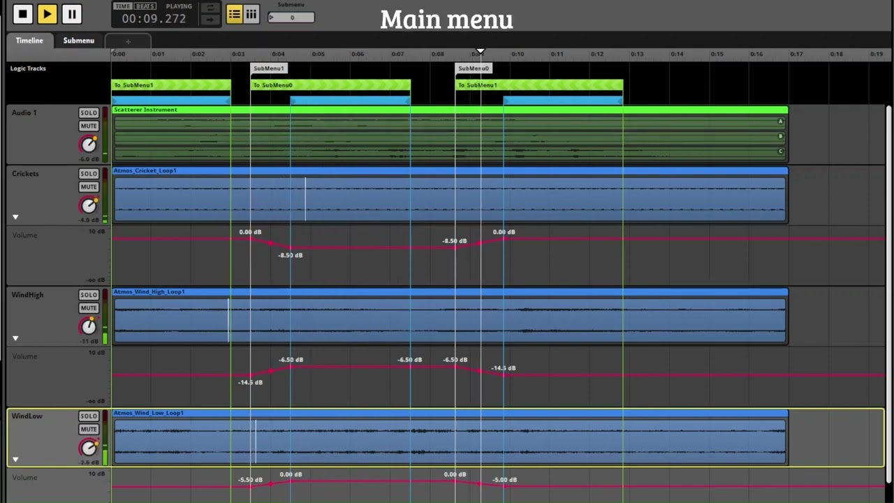 How I used Vertical Layering for In-Game Menu Navigation