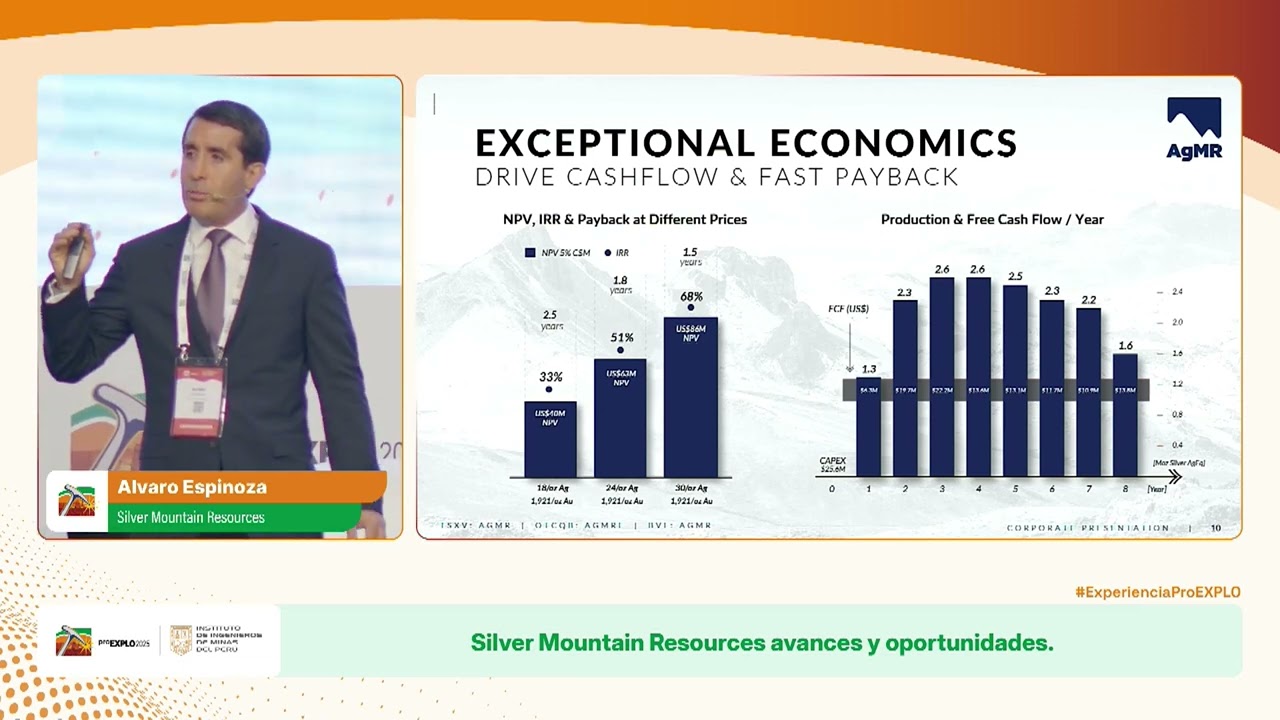Silver Mountain Resources avances y oportunidades