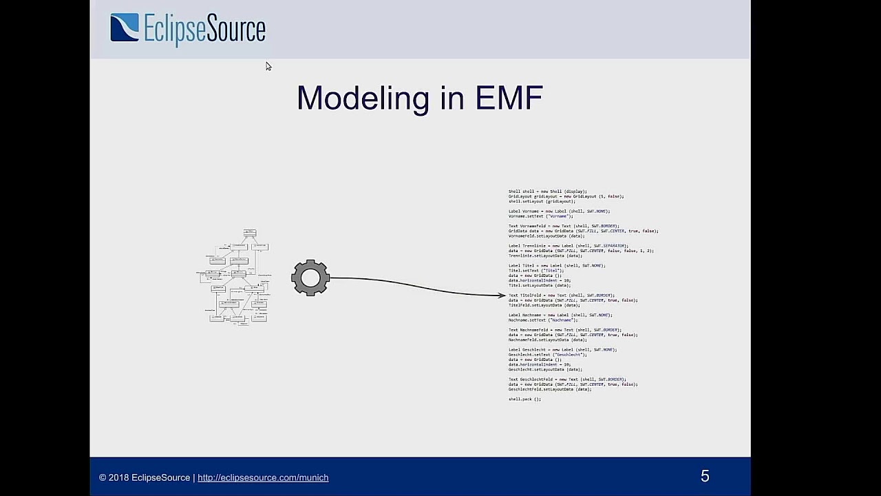 Building a tool for engineers based on EMF | EclipseCon Europe 2018