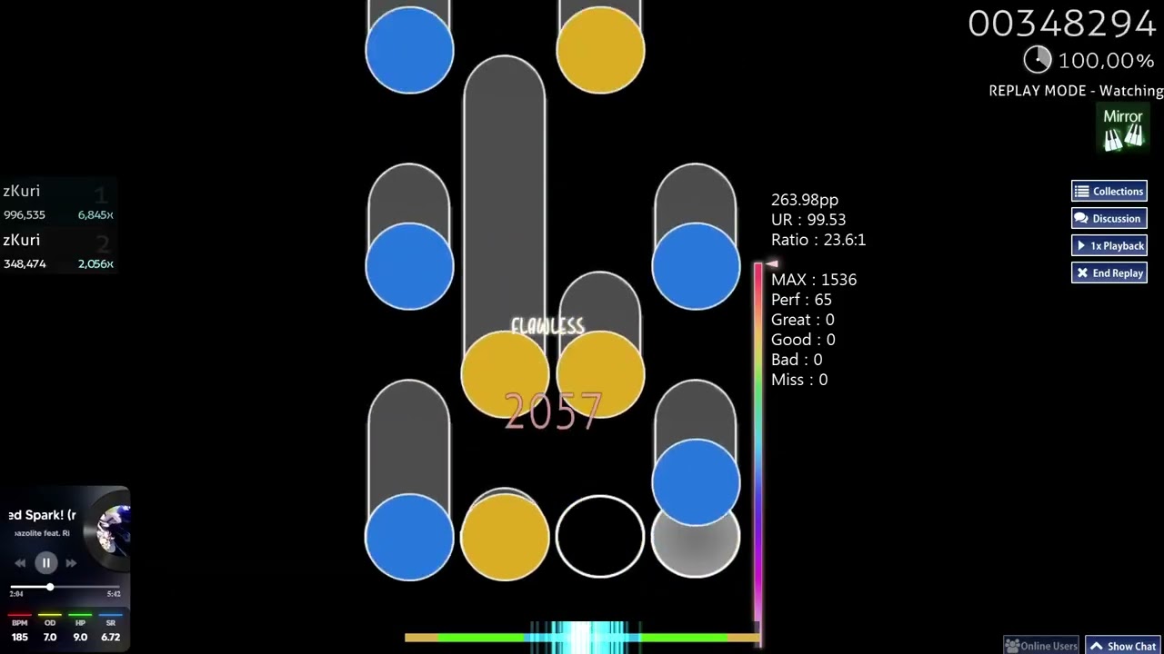 zKuri | t+pazolite feat. Rizna - Unlimited Spark! (remake) [4K Prism] +MR 99,99%