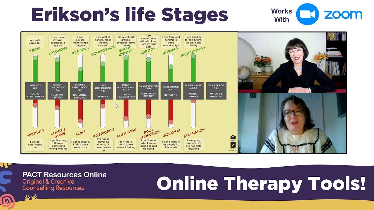 FREE ONLINE THERAPY APP - Erikson's Life Stages