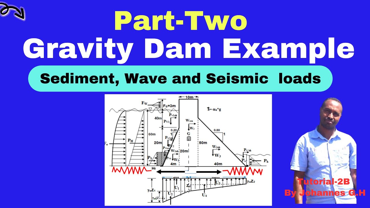 PART-2 : Sediment load, wave pressure and seismic load, stability analysis of gravity dam