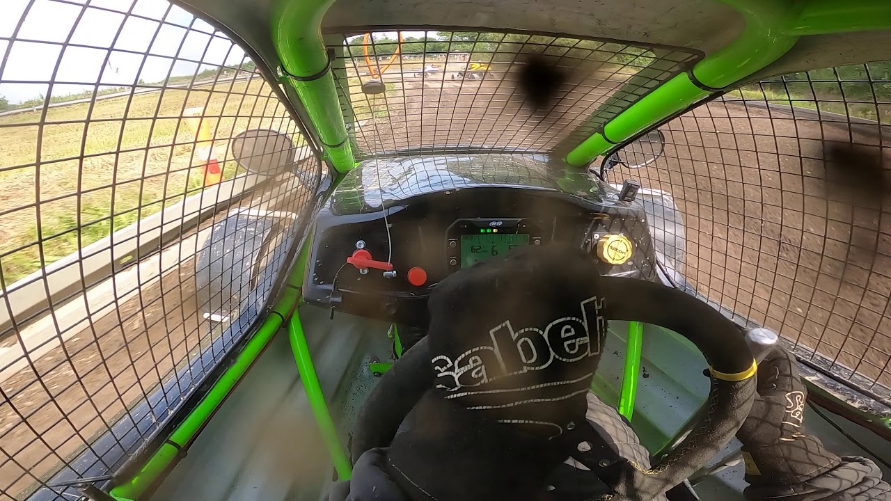 Crosskart Extreme DM2 2020! 2. Indledende