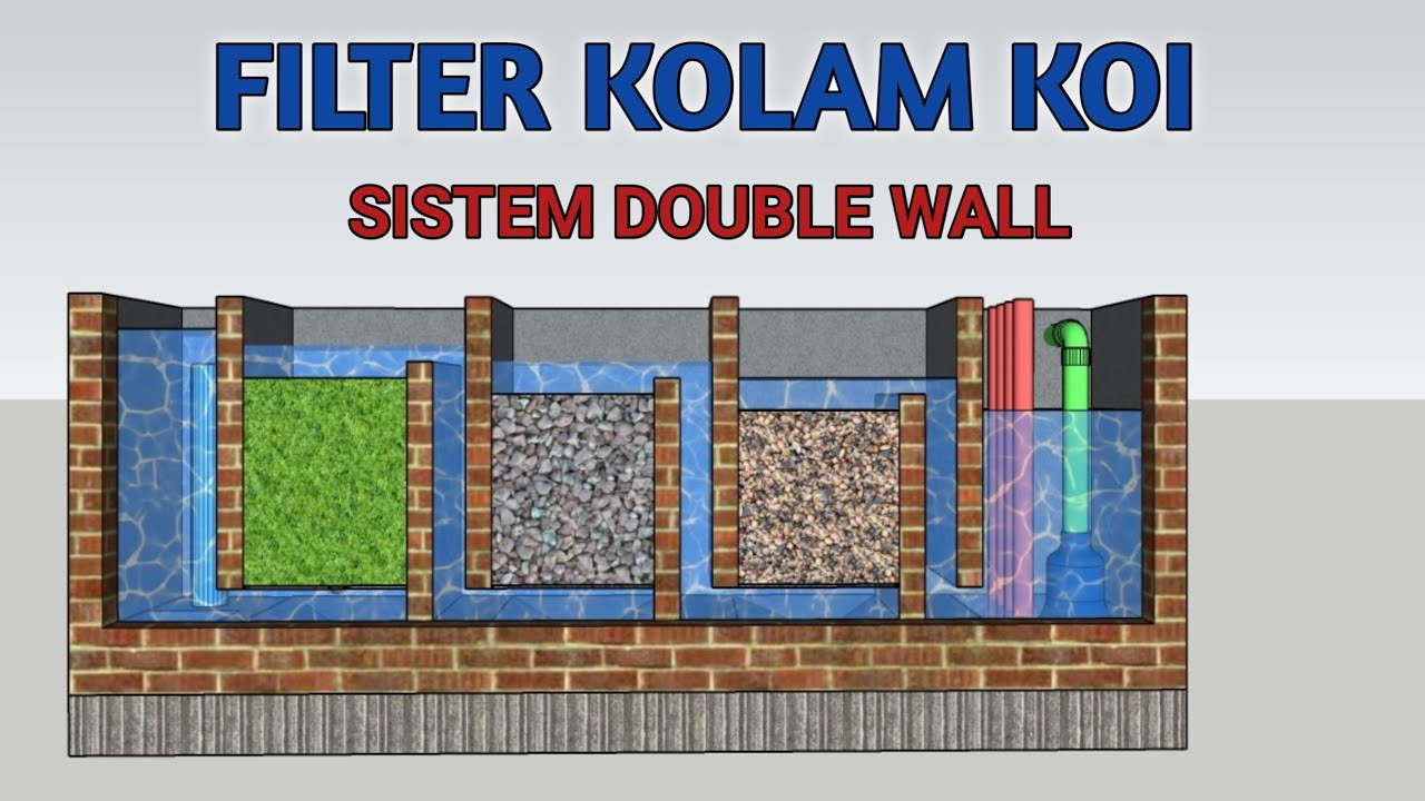 FILTER KOLAM KOI | SISTEM BOUBLE WALL | DISAIN 081230861117