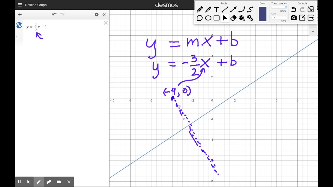 Equation of a perpendicular line on Desmos