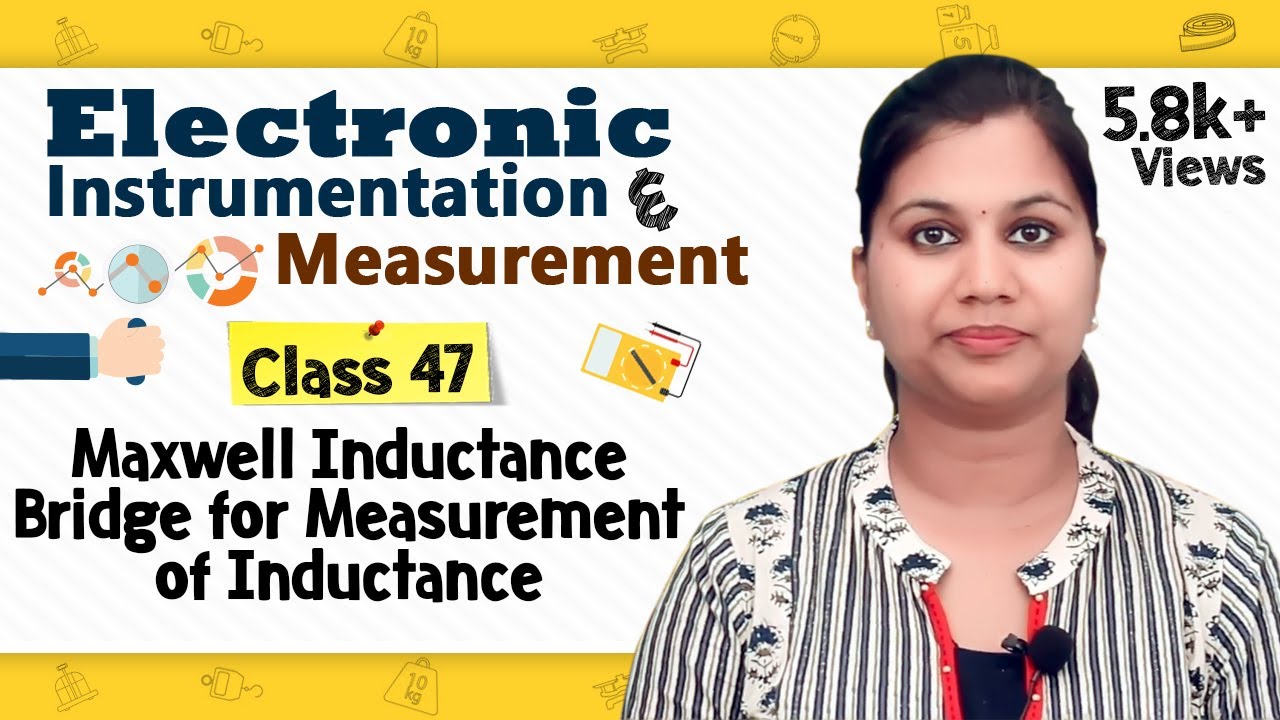 Maxwell Inductance Bridge for Measurement of Inductance - Measurement of Inductance