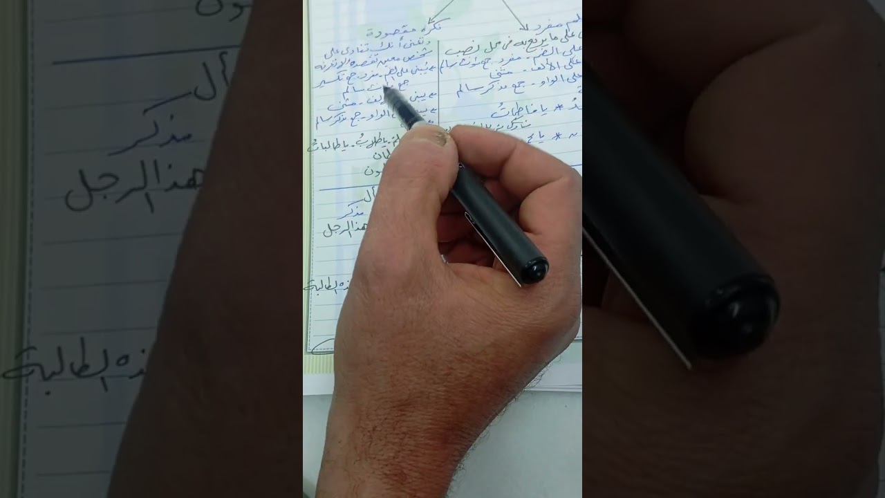 شرح درس المنادى المبني ( الصف الثاني الاعدادي) 