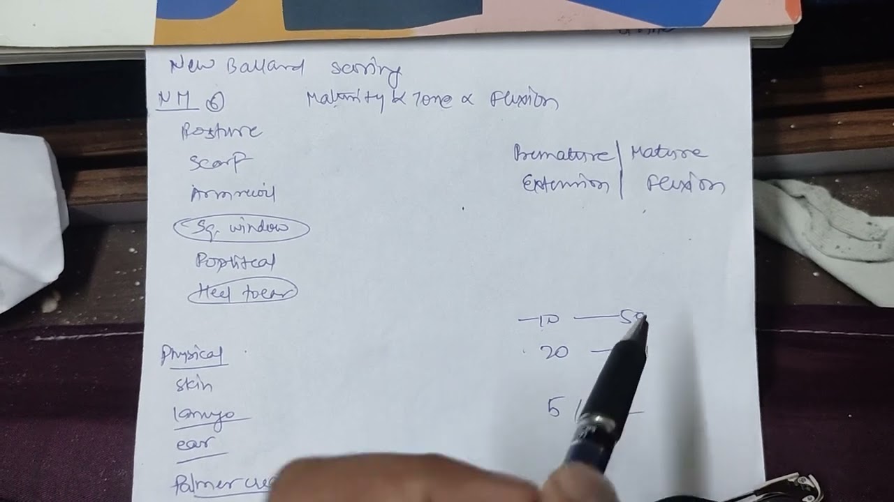 #paediatrics easy way to remember new ballard scoring part 1