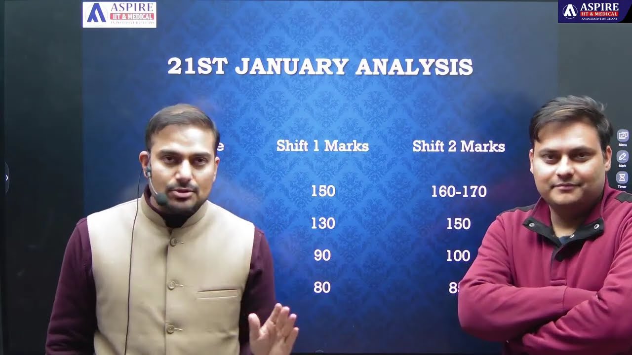 JEE Mains 2026 January attempt Marks vs Percentile