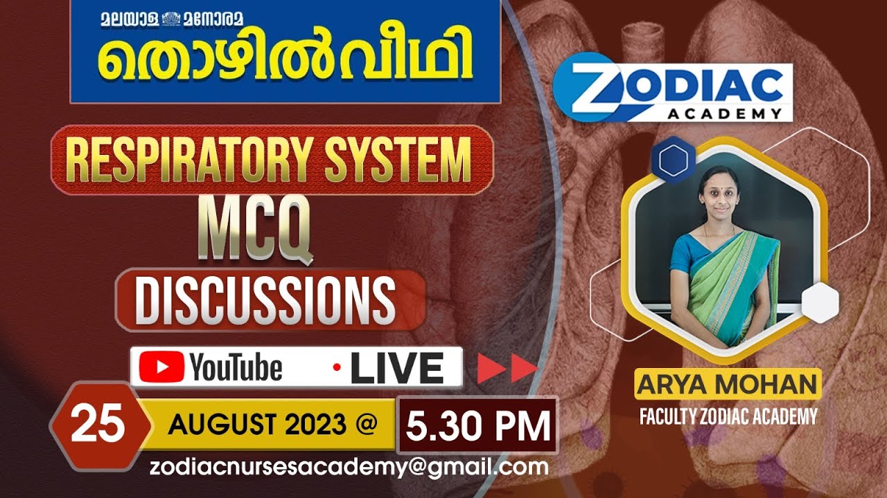 MCQ DISCUSSIONS - THOZHILVEEDHI II Zodiac Academy