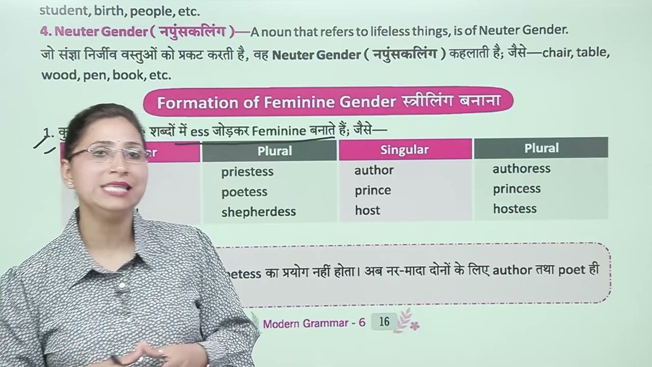 Ch 4 | Gender |  Modern English Grammar | Class 06 | Unit 1 | Growing Mind | For Children