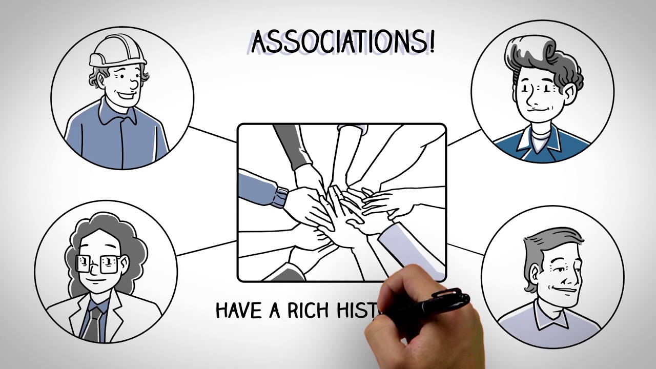 About Associations