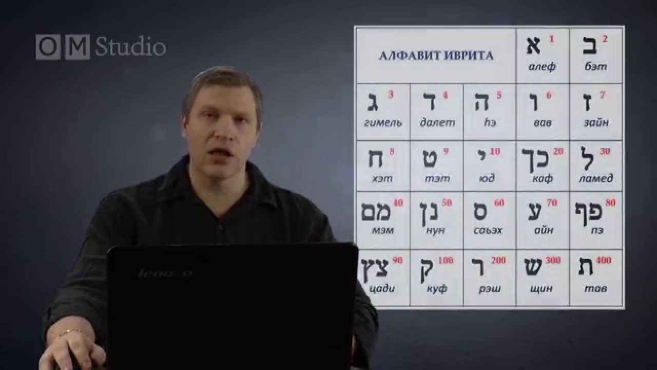 Тайны еврейских имен и слов в Писании. Часть 1 (Дмитрий Лютаревич)