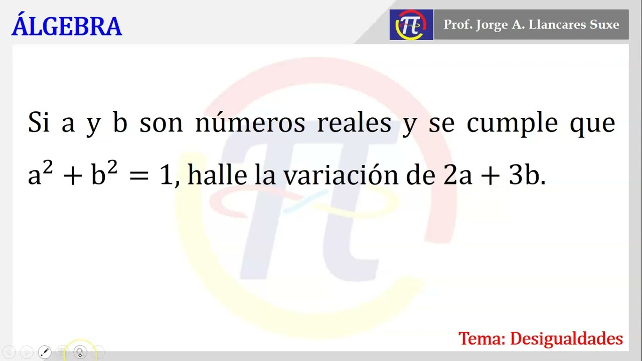 Ejercicio Resuelto - Desigualdad de Cauchy - Schwarz