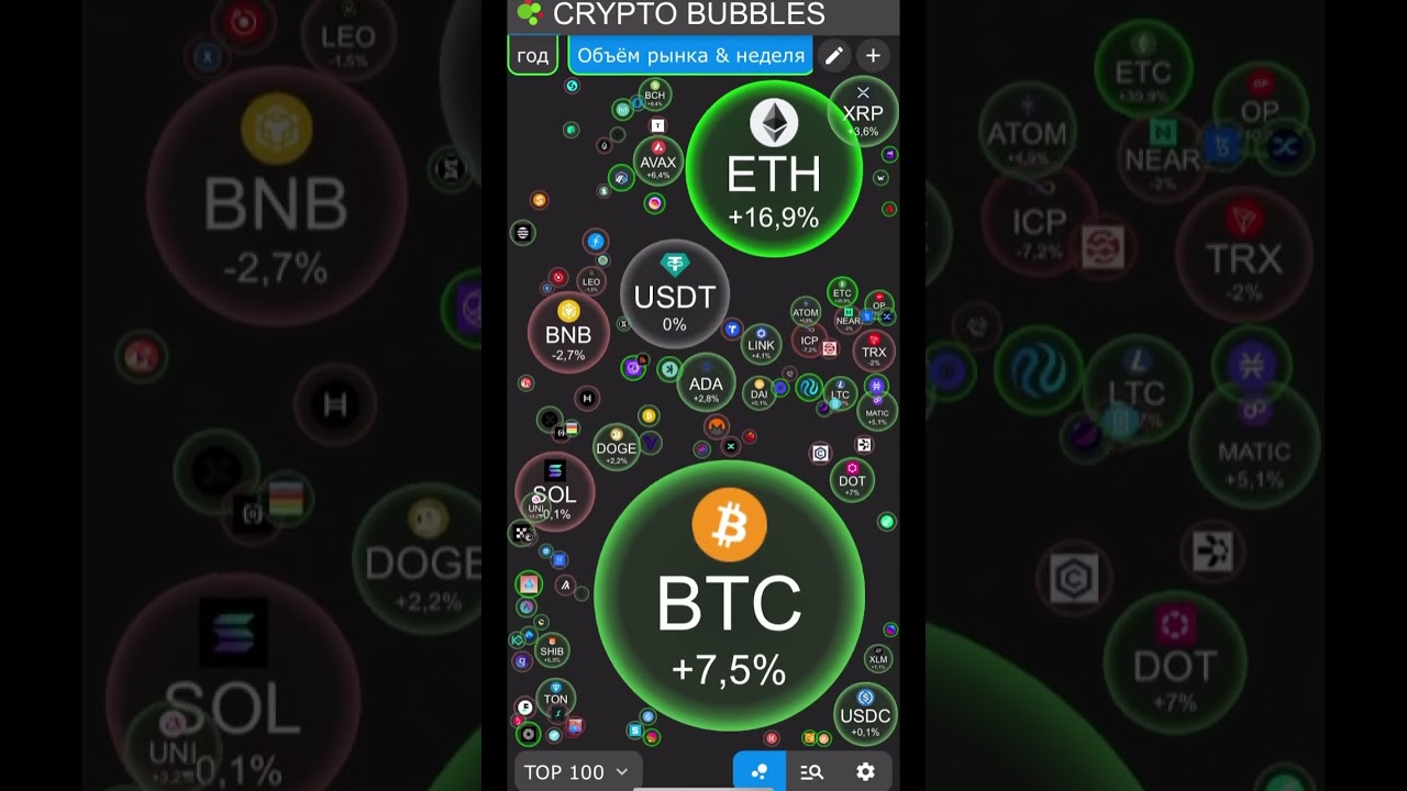 ETF на биткоин одобрен! #криптовалюта #биткоин #етф #etf