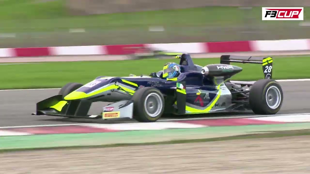 2020 F3 Cup Finals Race 3