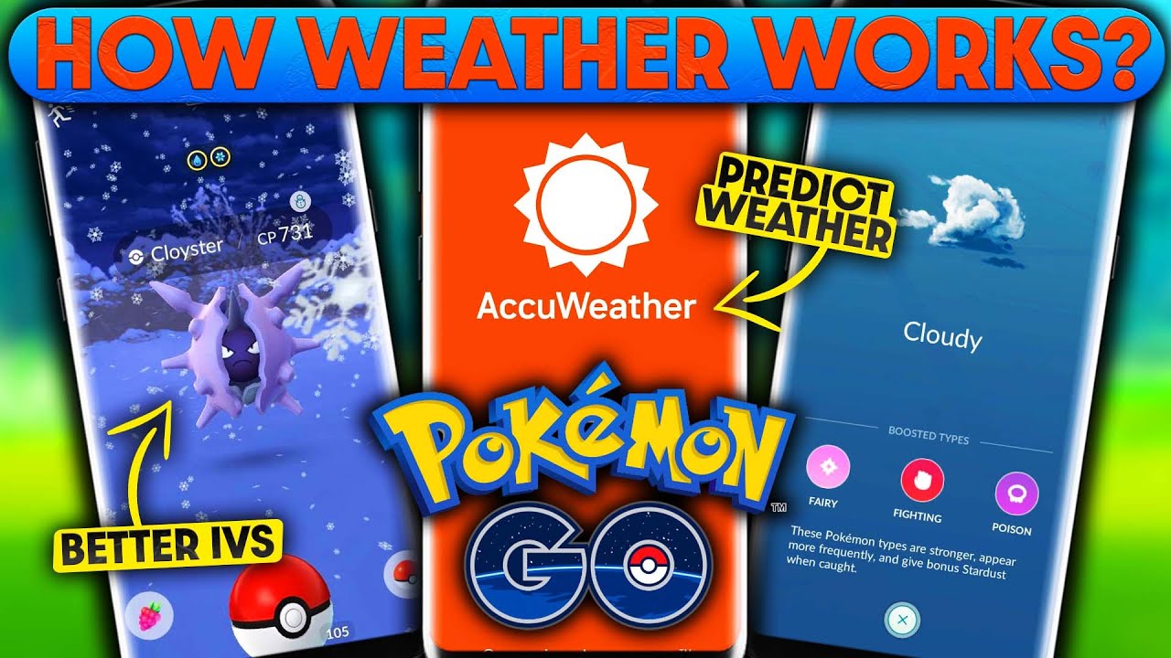 КАК РАБОТАЕТ ПОГОДА В POKEMON GO И КАК ЕЁ ПРЕДСКАЗЫВАТЬ | ПОЛНОЕ РУКОВОДСТВО
