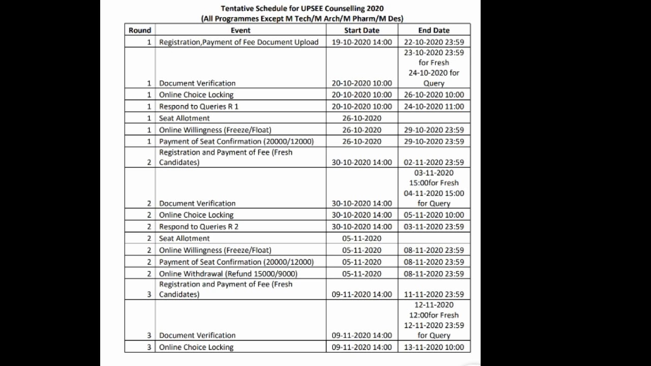 UPSEE 2020 COUNSELLING SCHEDULE || UPSEE 2020