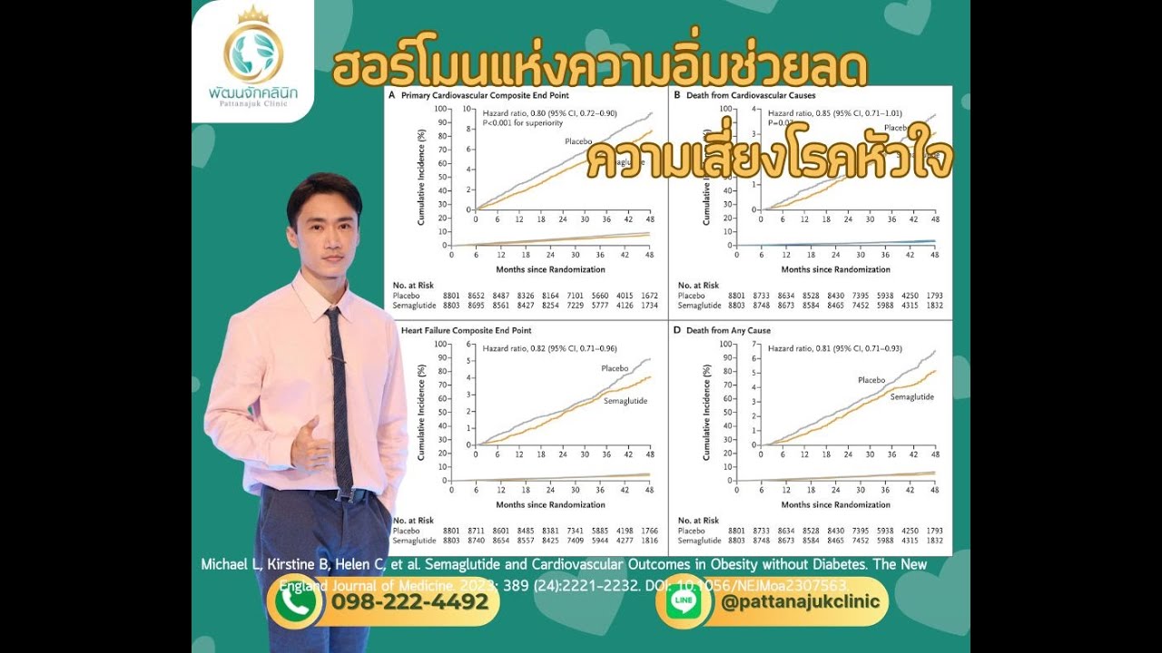 ฮอร์โมนแห่งความอิ่มช่วยลดความเสี่ยงโรคหัวใจ